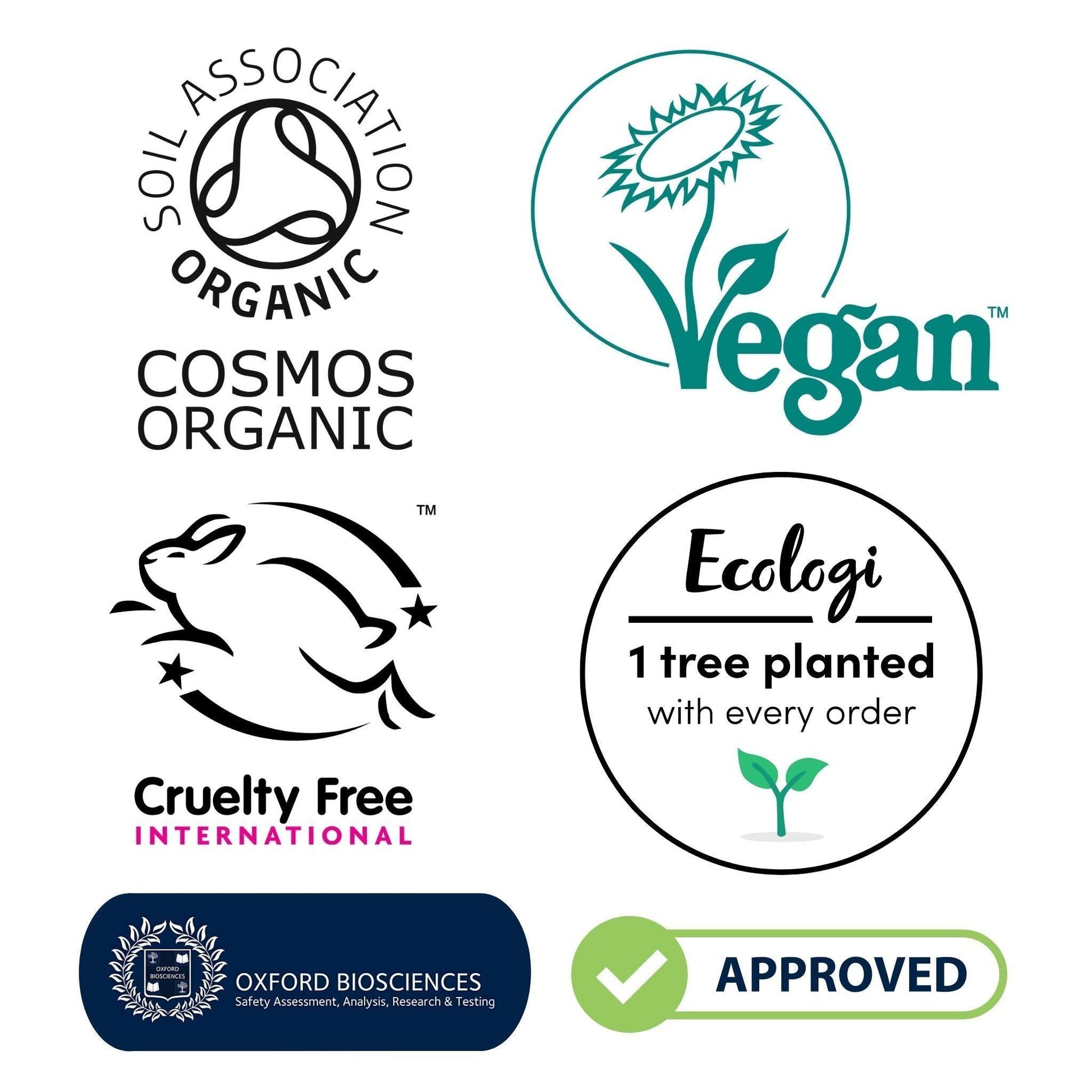 The Organic Balm. - Obvs Skincare